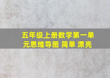 五年级上册数学第一单元思维导图 简单 漂亮